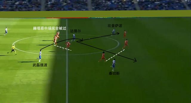  摩纳哥新帅首秀，战术调整激活进攻线  